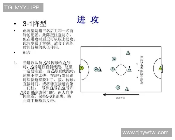 成都足球队进攻战术解析与球员表现深度剖析